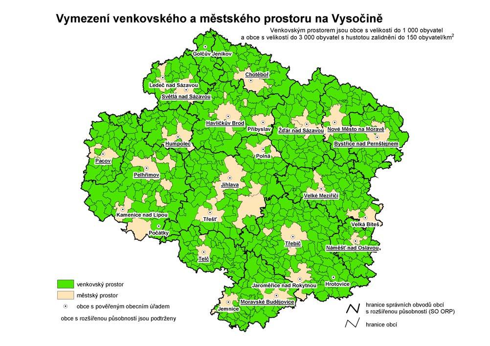 POSTAVENÍ VENKOVA