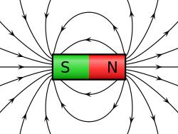 Může mít formu permanentního magnetu nebo elektromagnetu. Permanentní magnety nepotřebují k vytváření magnetického pole vnější vlivy.