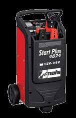 nabíjecí a startovací zdroje Nabíjecí (startovací) zdroje Parametr/typ ENERGY 650 START ENERGY 1500 START START PLUS 4824 START PLUS 6824 Napětí 3~/400 V/50 Hz 3~/400 V/50