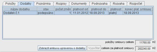 Dodatek smlouvy 37 návrhu. Nepodepsaný dodatek je dále možné upravovat (tlačítko Upravit dodatek).