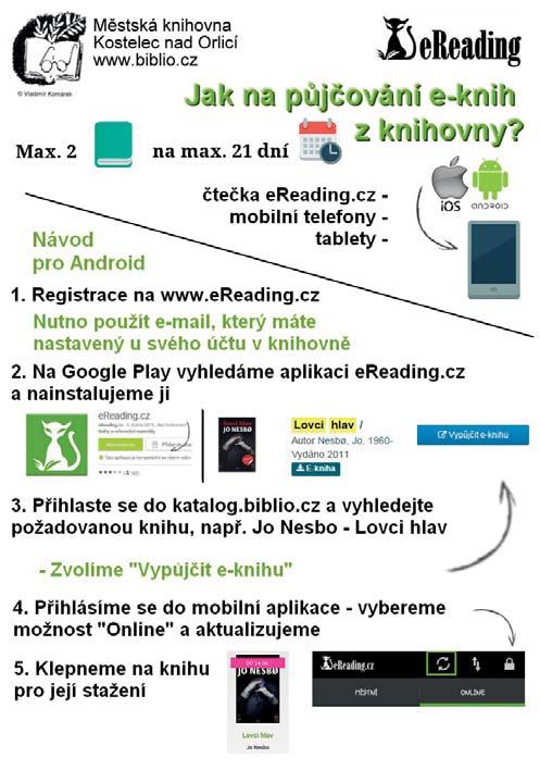 Studia se mohou účastnit posluchači: se statutem důchodce invalidní důchodci bez rozdílu věku osoby kategorie 50+ (v době studia nezaměstnaní) Návod na půjčování elektronických knih Čtenáři,