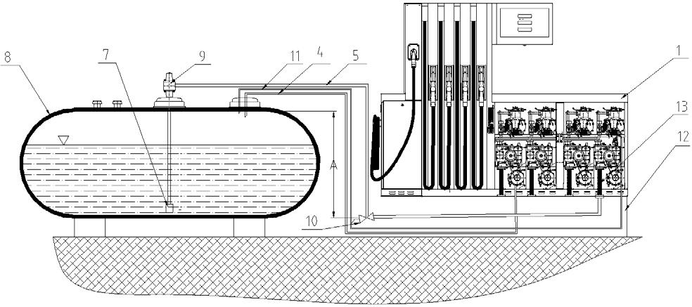 Kombinované výdejní stojany OCEAN EURO Instalační a uživatelská příručka Obrázek 23 Příklad připojení palivové části kombinovaného stojanu k nadzemní nádrži Legenda: 1 výdejní stojan, 4 potrubí