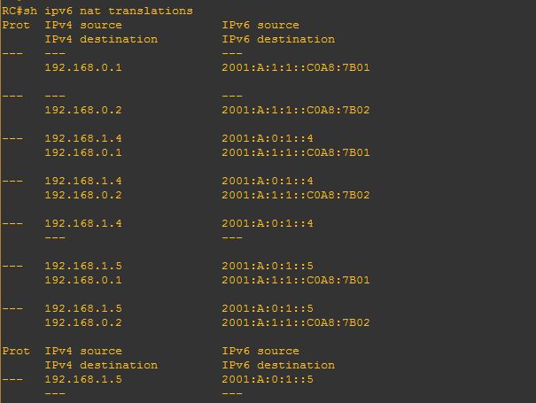 RC slouží jako hraniční router IPv4 a IPV6 sítě. Statické NAT-PT (config)# ipv6 unicast-routing (config)# interface fa0/0 (config-if)# ip address 192.168.0.3 255.