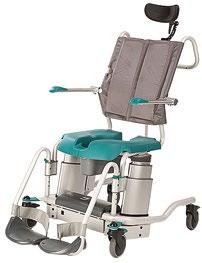 3 Hygiena C. Sprchová lůžka a panely Sprchová lůžka Shado konstrukčně vycházejí z posledních oborových poznatků a kombinují pokročilou ergonomii s moderní technikou.