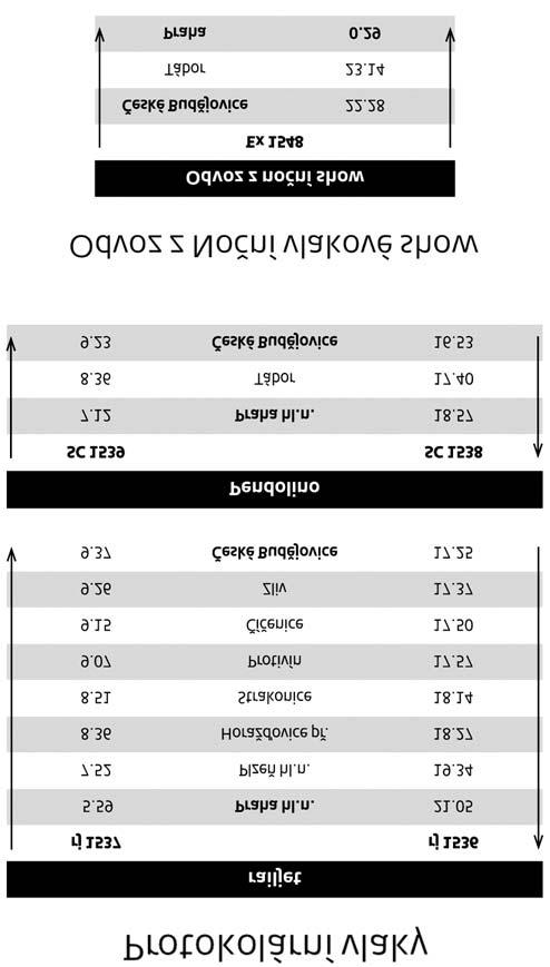 Hot girl chlumec nad cidlinou hork ena dv astn zakonen mas nejlep pipojit webov. Dospl video chatroom pro iv sex chat vechny nah Seznamovac Agentury Pro Dospl Hlubok Nad Vltavou