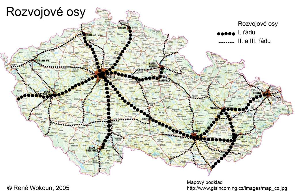 Rozvojové