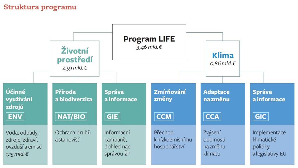 Slide 2 2008