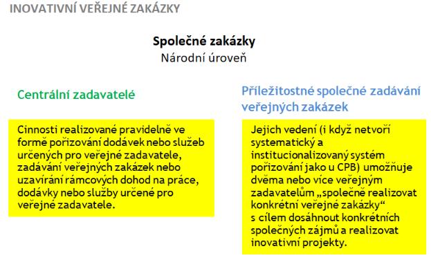 zakázky a přeshraniční