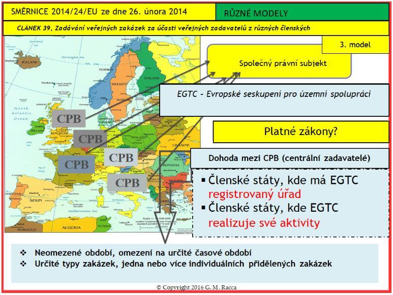 ZAMĚŘENÍ NA PRÁVNÍ RÁMEC V ČR V rámci ČR jsou zajímavé dva zákony a to Zákon o zadávání veřejných zakázek č. 134/2016 Sb. a Zákon č. 194/2016 kterým se mění zákon č. 130/2002 Sb.