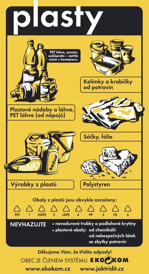 Ze sociologických průzkumů, které nezávisle na sobě byly zpracovány jak
