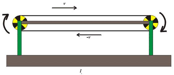 Hledání příčin (2) Rozpor netuším přímo v poznatcích speciální teorie relativity, nýbrž v chybějící definici času.