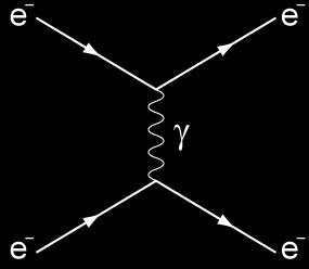 Inrk = síly
