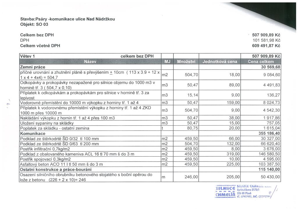 Stavba:Psáry -komunikace ulice Nad Nádržkou Objekt: SO 03 Celkem bez DPH DPH Celkem včetně DPH 507 909,89 Kč 101 581,98 Kč 609 491,87 Kč Větev I celkem bez DPH 507 909,89 Kč Název MJ Množství