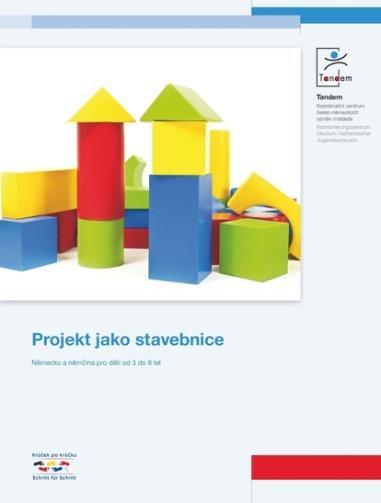 Publikace