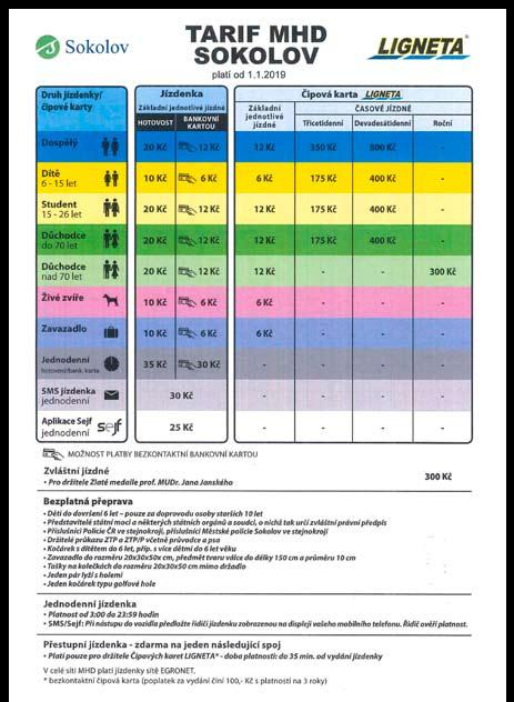 Život v Sokolově MHD bude od ledna provozovat společnost Ligneta Na cestující čeká od nového roku několik změn. K 31. 12.