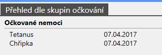 Laboratorní výsledky slouží k zobrazení a případnému