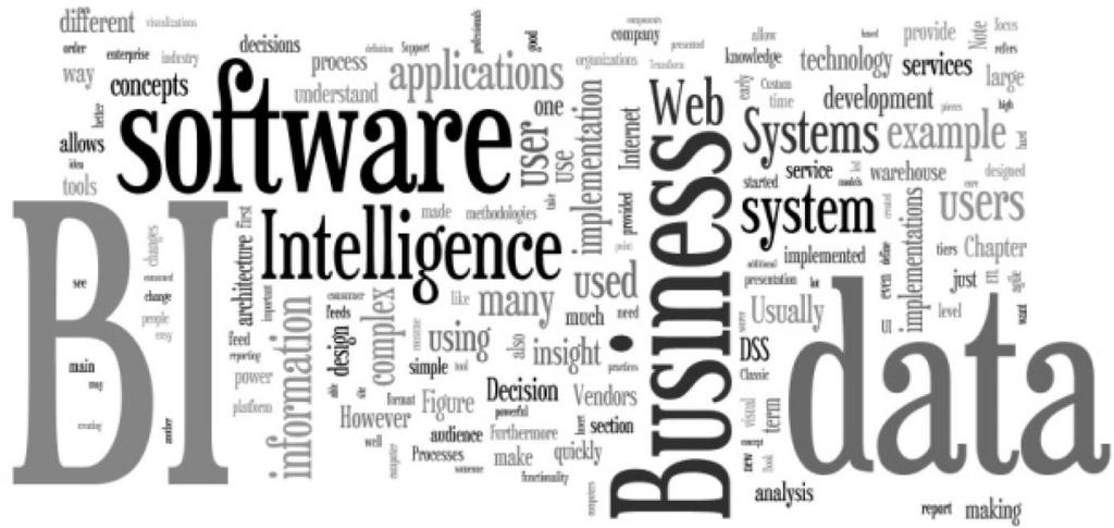 BUSINESS INTELLIGENCE implementace BI 2.