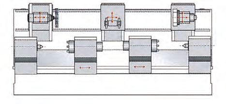 Stroj se vyznačuje podobnou stavbou jako níže zmíněný HardFinisher, větší je však modularita konfigurací.