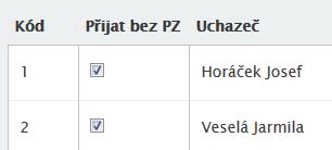 Zapsané hodnoty nezapomeňte uložit klepnutím na tlačítko Potvrdit. 5.