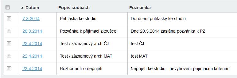 ne, stojí za úvahu si ji v číselníku doplnit).