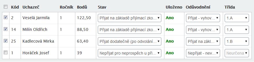 7. Zařazení nově přijatých žáků do tříd Jak správně tušíte, žáci v přijímacích zkouškách ještě nejsou zařazeni do tříd.