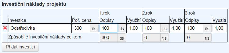 Juniorské projekty Příklad 3) Investice s pořizovací cenou 300 tis.