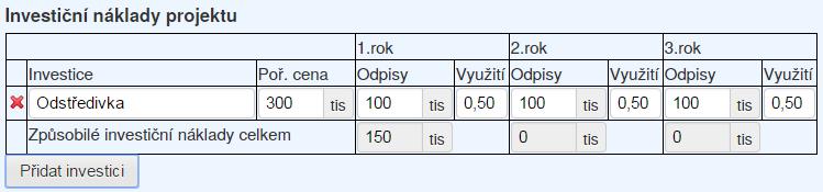 Juniorské projekty Příklad 4) Investice s pořizovací cenou 300 tis.