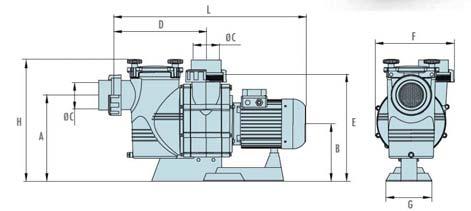 má povolené rozpětí 380-420 V Napětí 690 V má povolené rozpětí 660-720 V Všechna 3fázová čerpadla s příkonem P1 3 kw a vyšším se doporučuje z důvodu snížení náběhového proudu spouštět za pomoci