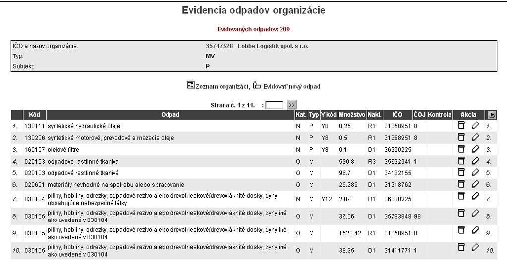 Obrázok 8: Evidencia odpadov Z formulára na obr.