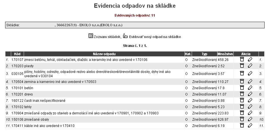 Ďalej je možné z formulára Zoznam skládok vyvolať ikonou formulár Evidencia odpadov na skládke, pomocou ktorého sa zadávajú povolené odpady alebo zneškodnené odpady.