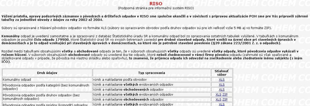 Obrázok 30: Číseníky Počty záznamov Po zadaní položky Počty záznamov, sa zobrazí tabuľka zo sumárom záznamov databázy.