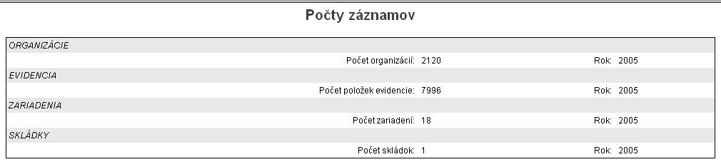 slúži ako nástroj pre prehľadné a jednoduché získanie potrebných dát za účelom splnenia reportingovej povinnosti SR v