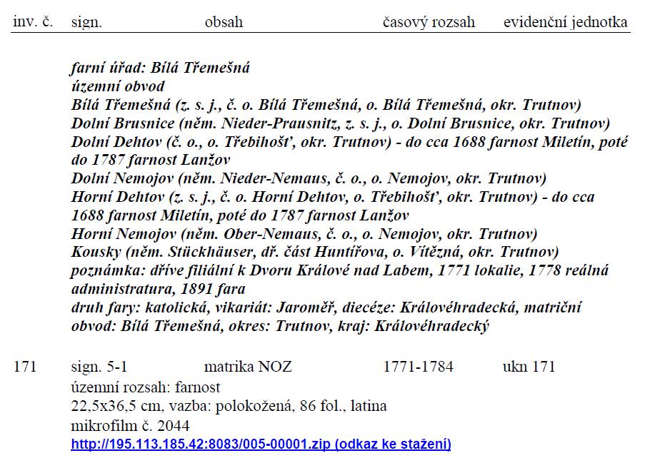 Základy geneaologie Zdroje