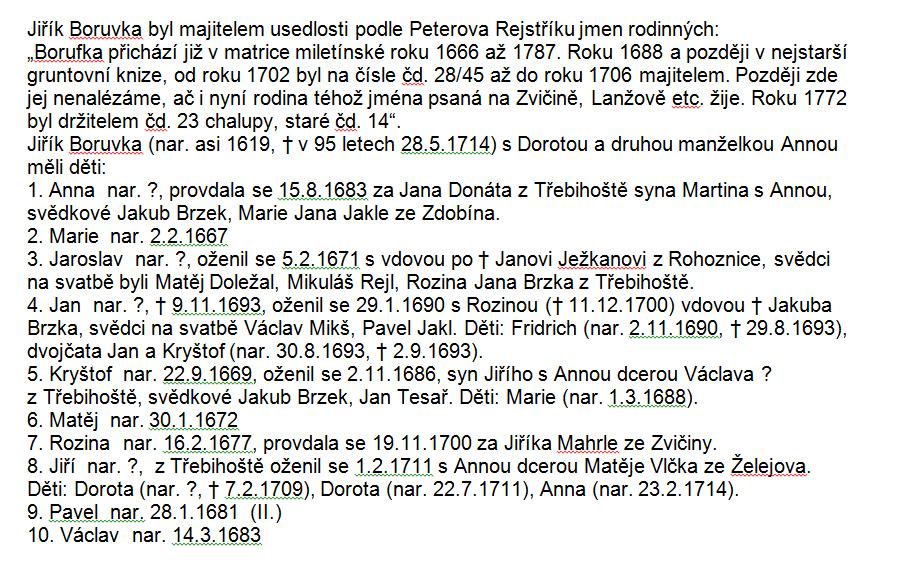 Základy geneaologie Zdroje