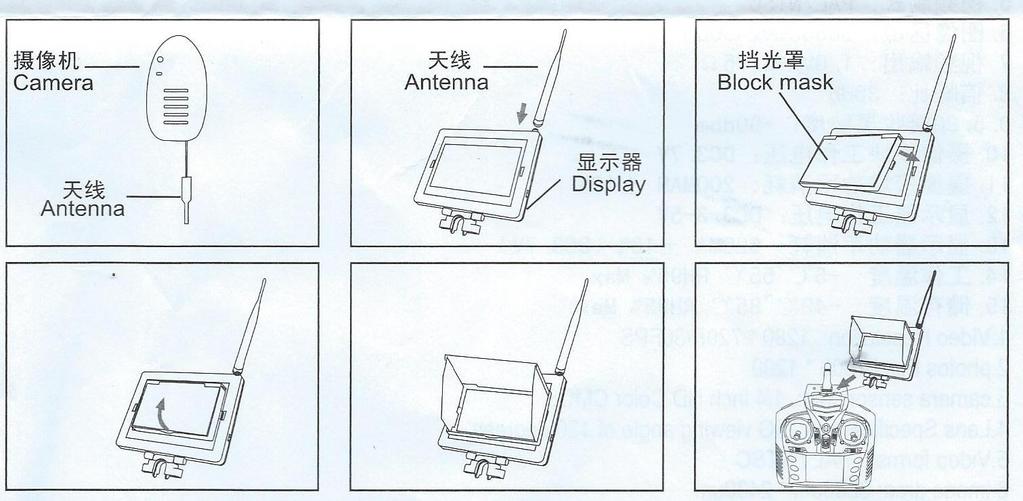 FPV živý přenos obrazu Camera- kamera Antenna- anténa Display- displej Block mask- kryt přední části Produkt funguje ve frekvenci 5.