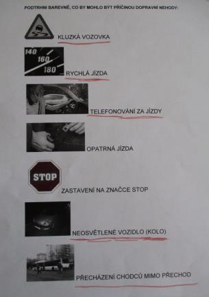 Na zdravovědě si žáci opakovali vybavení lékárničky,
