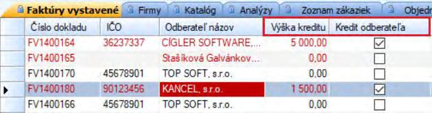 O rovnaké položky boli doplnené aj filtre v zozname. Pozn.