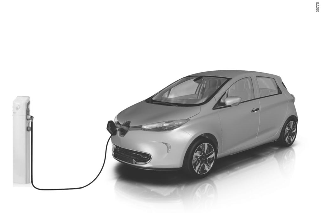 ELEKTROMOBIL: nabíjanie (1/9) Schéma princípu nabíjania 1 Nabíjacia elektrická zásuvka 2 nabíjací kábel 3 Zvláštna nástenná skrinka