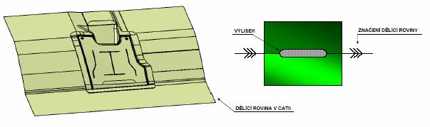 Přehled současného stavu poznání Veličina Hodnota Hustota [kg.m-3] 900 až 910 Pevnost v tahu [MPa] 22 až 32 Tažnost [%] 120 až 700 Houževnatost [kj.m-2] 10 až 15 Navlhavost [%] 0,1 1.1.3 Tab.