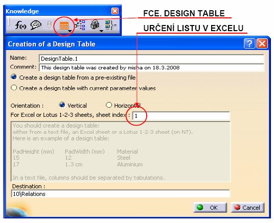 Konstrukční řešení 6.1.5 6.1.5 Načítání dat z Excelu do Catia V5 Systém jednotlivých parametrů komponent je založen na schopnosti programu CATIA V5 načíst údaje z tabulkového procesoru.