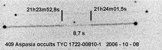 3 NÁVODY NA POZOROVÁNÍ PLANETKOVÝCH ZÁKRYTŮ 11,4 mag, přičemž zakrývaná hvězda jen 10,7 mag. Z toho je zřejmé, že během samotného zákrytu se na snímek zachytila samotná zakrývající planetka. Obr. 3.