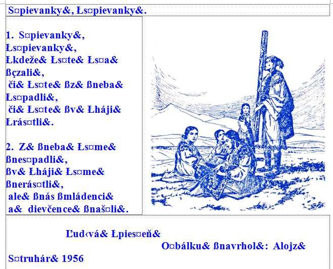 7. Testovanie rýchlosti prevodu pri rôznych textoch. Aj keď prevod nie je určený na písanie rozsiahlych textov, je možné previesť do fontu písaného písma aj dlhšie texty.