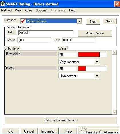 příkazu Rate Subcriteria z nabídky Block.