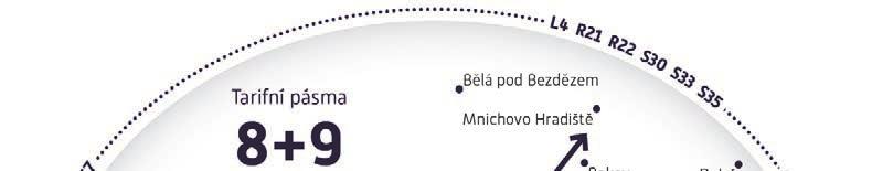 INFORMAČNÍ ZPRAVODAJ Číslo 18 / 2018 Vyšlo 01. 10. 2018 Obsah Nové slevy pro juniory, studenty a seniory v Praze od 1. 10. 2018... 1 Od 1.