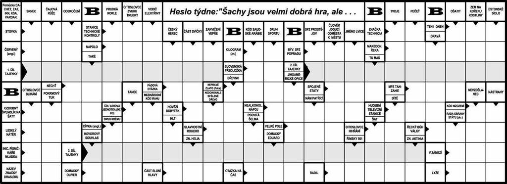 28 PRO OSVĚŽENÍ SLOVÁCKÝ ŠUTRÁK Návrat chlapa Ve tři ráno búchá připitý Svatopluk Kučerúj na dveřa svojého baráku v Močidlech. Otevře mu nasrděná roba: Fčíl sa chodí dom, ty ožralo?