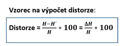 Velikost strany čtverce je zvolená podle vyšetřovací vzdálenosti, která je opět 40 cm a pohledového úhlu 30 od středu čtverce ke straně b.