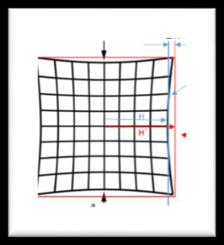 is selected according to the examination distance, which is again 40 cm and a viewing angle of 30 from the center of the square to the side b.