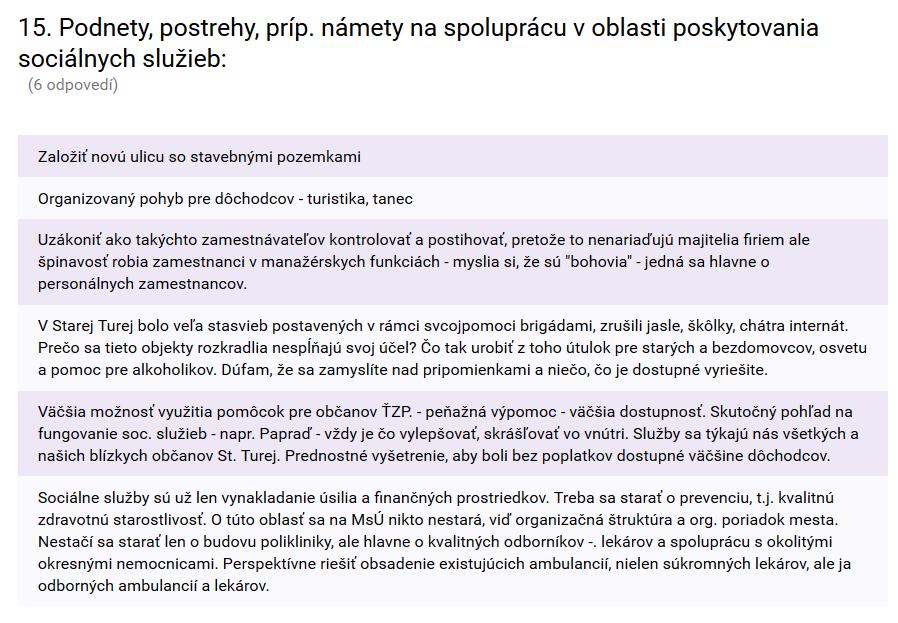 Závery Demografické údaje Zo získaných 42 odpovedí respondentov sa do väčšej miery zapojili ženy (72,5 %), najviac vo vekovej kategórii 26 62 rokov (57,1 %).