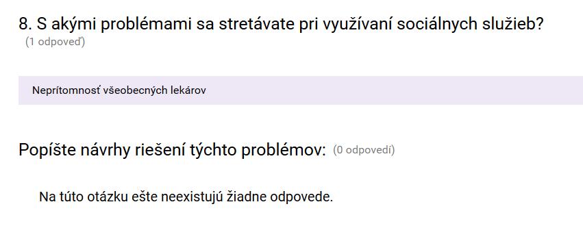 Komunitné centrum 7,1 % 1 Zariadenie pre seniorov 21,4 % 3 Zariadenie opatrovateľskej služby 21,4 % 3 Domov sociálnych služieb 0 % 0 Denný stacionár pre seniorov 28,6 % 4 Denný stacionár pre deti a
