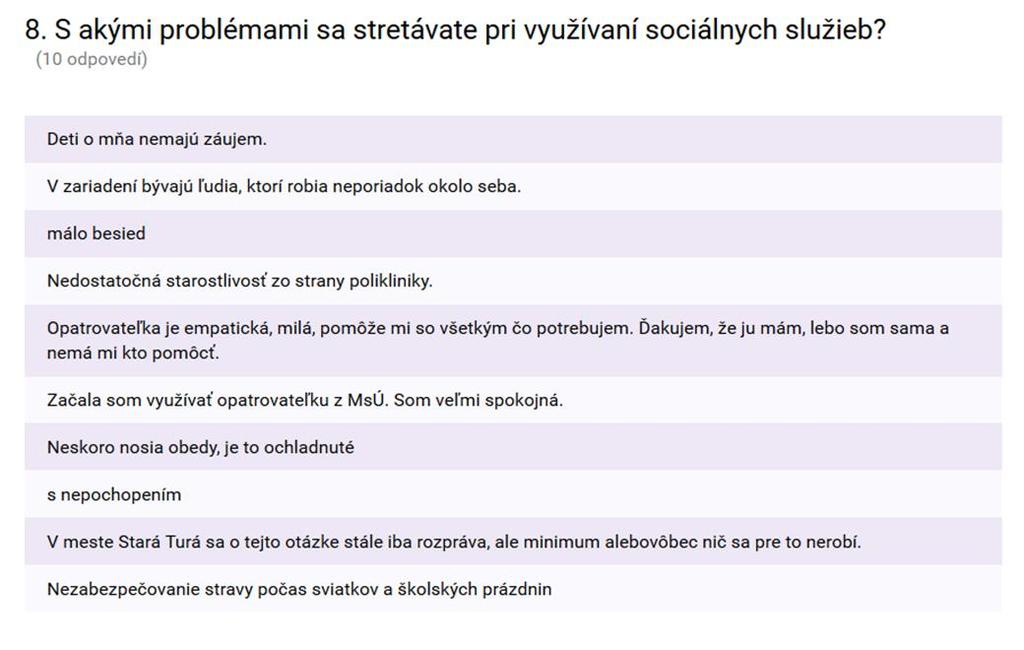 Tabuľka 3 Vyjadrenie miery spokojnosti so sociálnymi službami Miera spokojnosti Počet brespondentov percentá